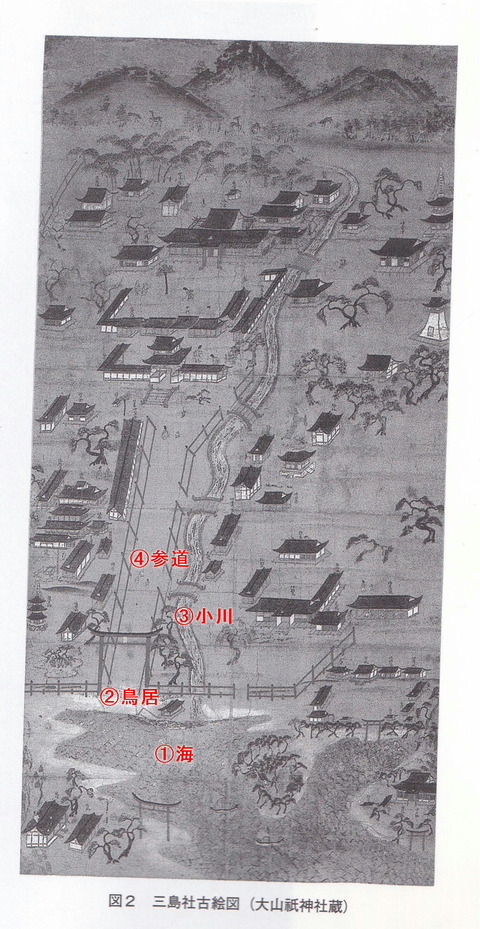 三島社古絵図