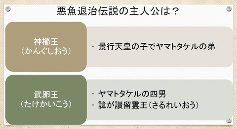 神櫛王とたけかいこう