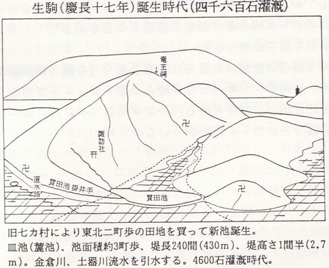 買田池誕生　生駒時代