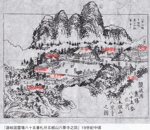 五剣山八栗寺之図」(19世紀中頃)より