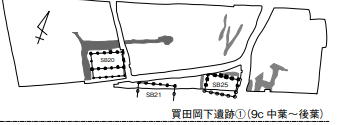 買田岡下遺跡 古代部分拡大図