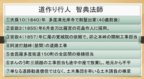 道造行人　智典