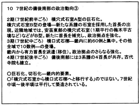 備後南部に終末古墳が集中した理由2