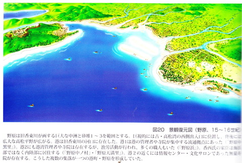 野原・高松復元図カラー
