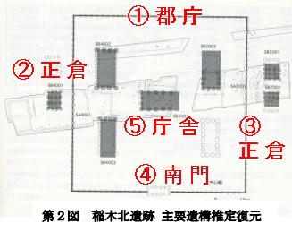 稲木北遺跡 復元想像図2