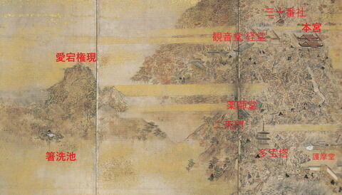 金毘羅大祭行列図屏風（１８世紀初頭）　