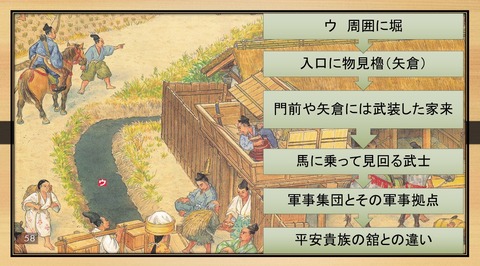 タイムトラベル 中世の村 軍事拠点としての居館