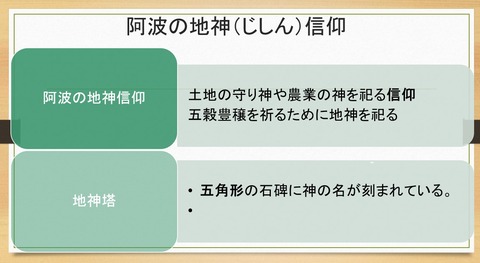 阿波の地神信仰