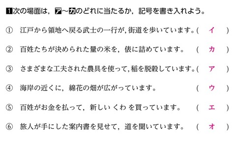 タイムトラベル 近世の村 4