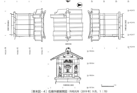 青龍寺徳源院参　石廟展開図
