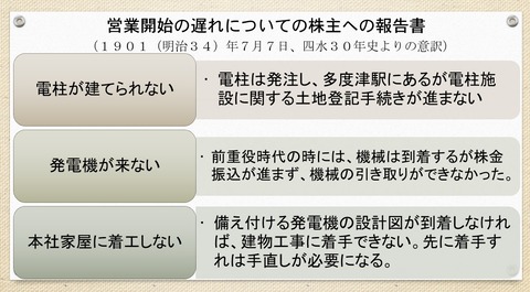 西讃電灯開業の遅れ要因