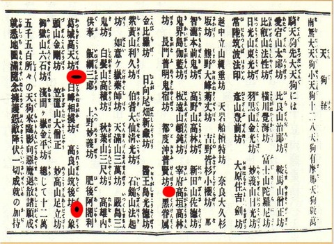 相模坊・金剛坊 天狗経