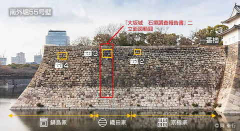 讃岐の港町 : 瀬戸の島から