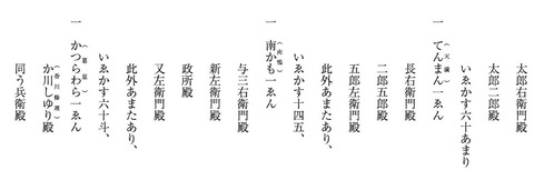 伊勢御師　四国日記讃岐分3 天満　葛原