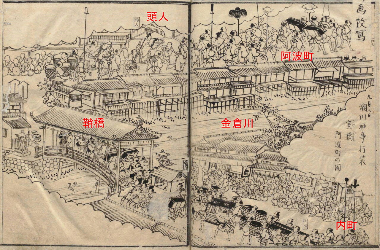 金毘羅参詣名所図会 金毘羅の鞘橋から本社までを読む : 瀬戸の島から 金毘羅参詣名所図会 金毘羅の鞘橋から本社までを読む : 瀬戸の島から