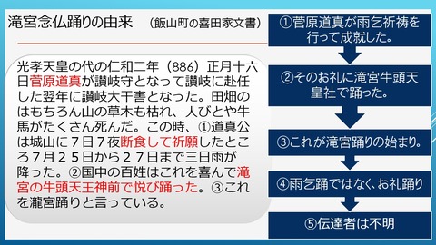 綾子踊は恋の唄４０　滝宮念仏踊りの由来