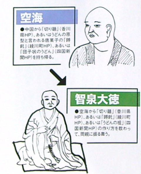 智泉大徳