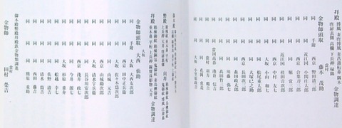 金刀比羅宮「御本宮再營諸職人」 金物師