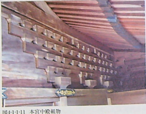 金刀比羅宮 中殿組物1