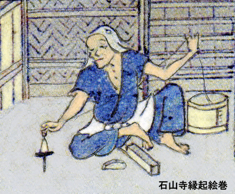 紡錘　石山寺縁起絵巻