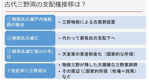 古代三野湾の物部氏から支配権推移は？