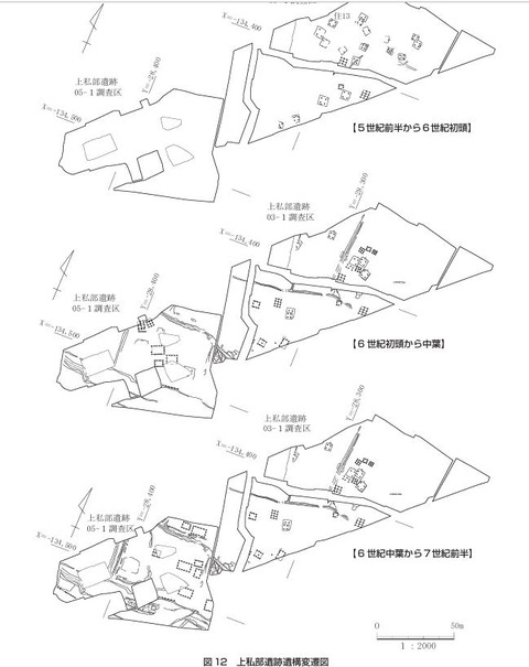 上私部遺跡変遷図