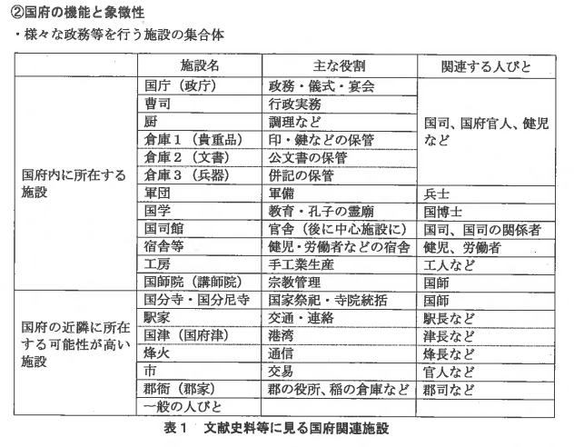 古代の讃岐 菅原道真が讃岐で作った漢詩からみえてくることは 古代の讃岐 菅原道真が讃岐で作った漢詩からみえてくることは