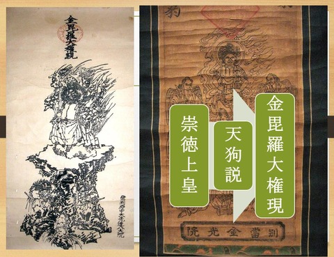 金毘羅大権現天狗説