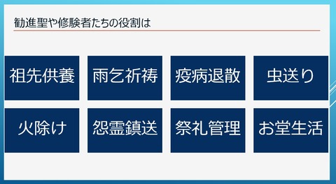 綾子踊は恋の唄３５　修験者の役割