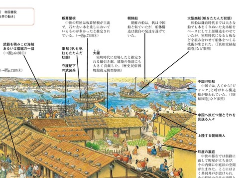 たいむタイムトラベル 博多右上の港