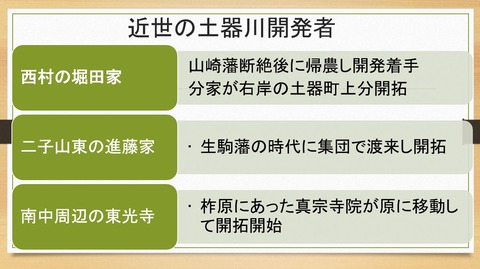 近世の土器川開発者