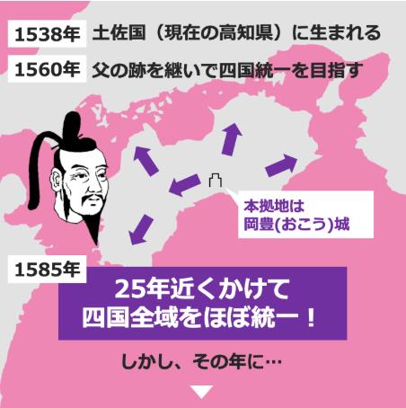 長宗我部元親の四国平定？