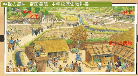 中世の布教シーン