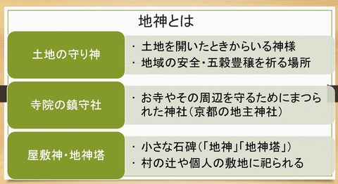 地神信仰とは