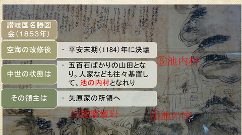 西嶋八兵衛 池之内村