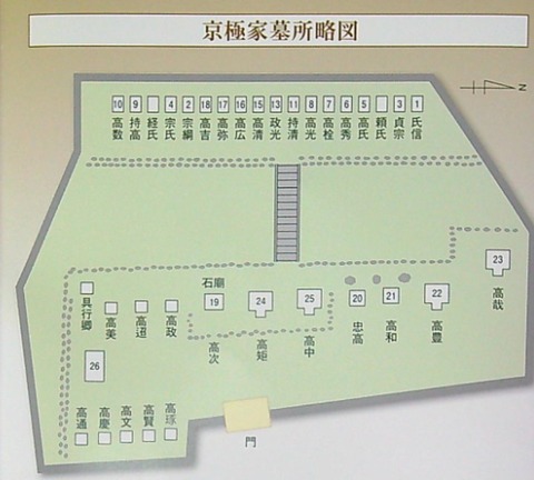 京極家墓地１