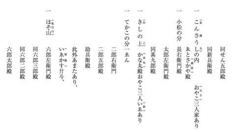 伊勢御師 四国日記讃岐分8 金倉寺・小松・岸上・帆山