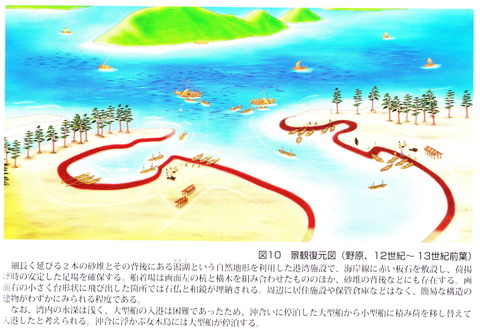 高松野原復元図