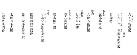 伊勢御師の讃岐檀那リスト 詫間氏
