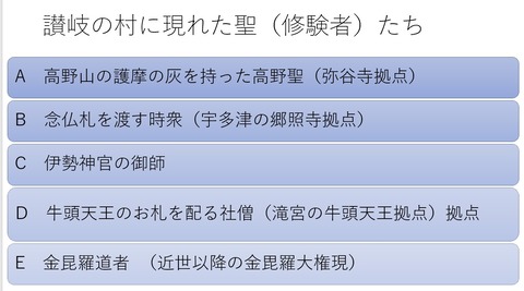 村に現れた聖たち