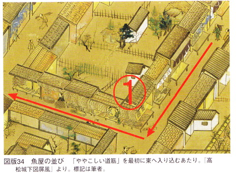 高松城下図屏風 船揚場への道3