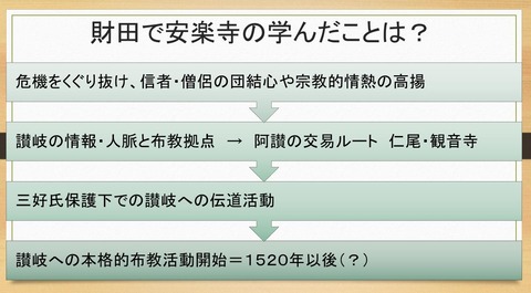 安楽寺の財田亡命