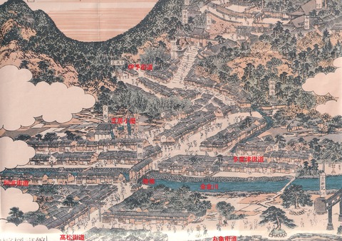象頭山金毘羅全図1 新町 阿波町