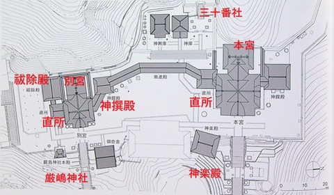金刀比羅宮本社周辺図