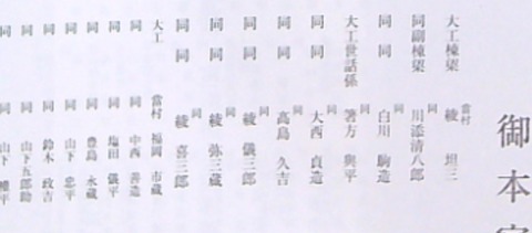 金刀比羅宮「御本宮再營諸職人」 大工