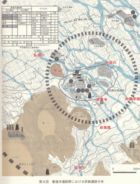 旧練兵場遺跡群周辺の遺跡