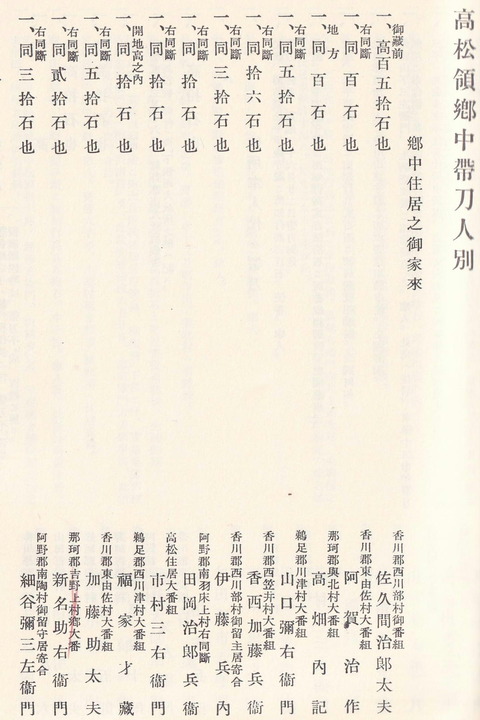 高松藩　郷中住居の御家来