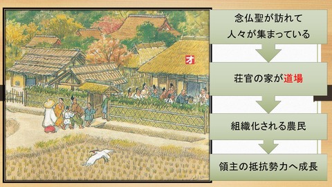 中世の布教シーン2