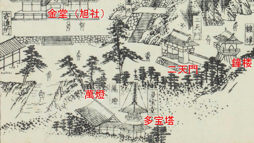 金毘羅参詣名所図会でたどる仁王門から本堂・観音堂まで : 瀬戸 金毘羅参詣名所図会でたどる仁王門から本堂・観音堂まで : 瀬戸