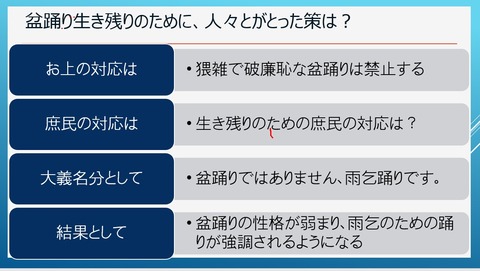 綾子踊は恋の唄４８　盆踊り生き残り策としての雨乞踊り